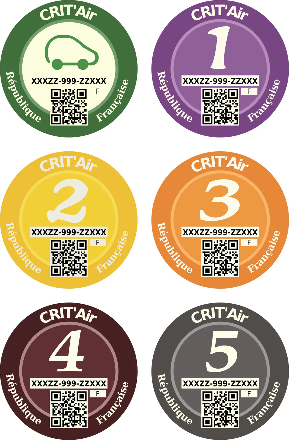 The different Crit’Air sticker levels to help you drive in France while respecting environmental regulations.
