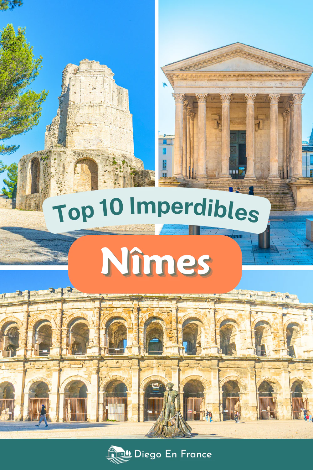 Fotografía de diegoenfrance.com con los principales sitios que ver en Nîmes.